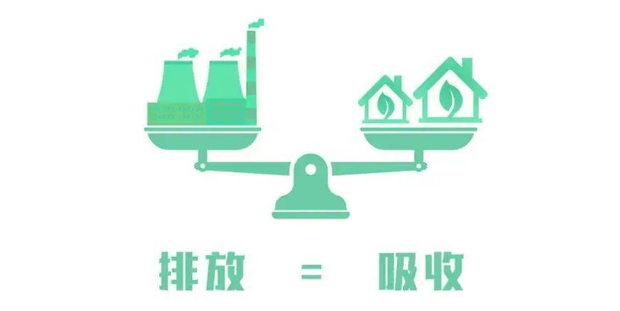 一文告诉你碳中和背后的深层博弈，与面临的机遇和挑战